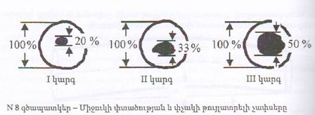 Ներմուծեք նկարագրությունը_1668